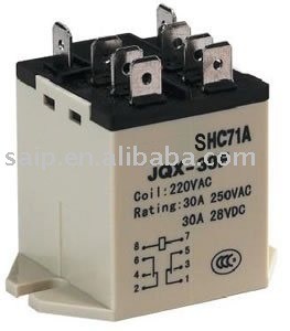 SHC71A (JQX-30F) High Power Electromagnetic Relay